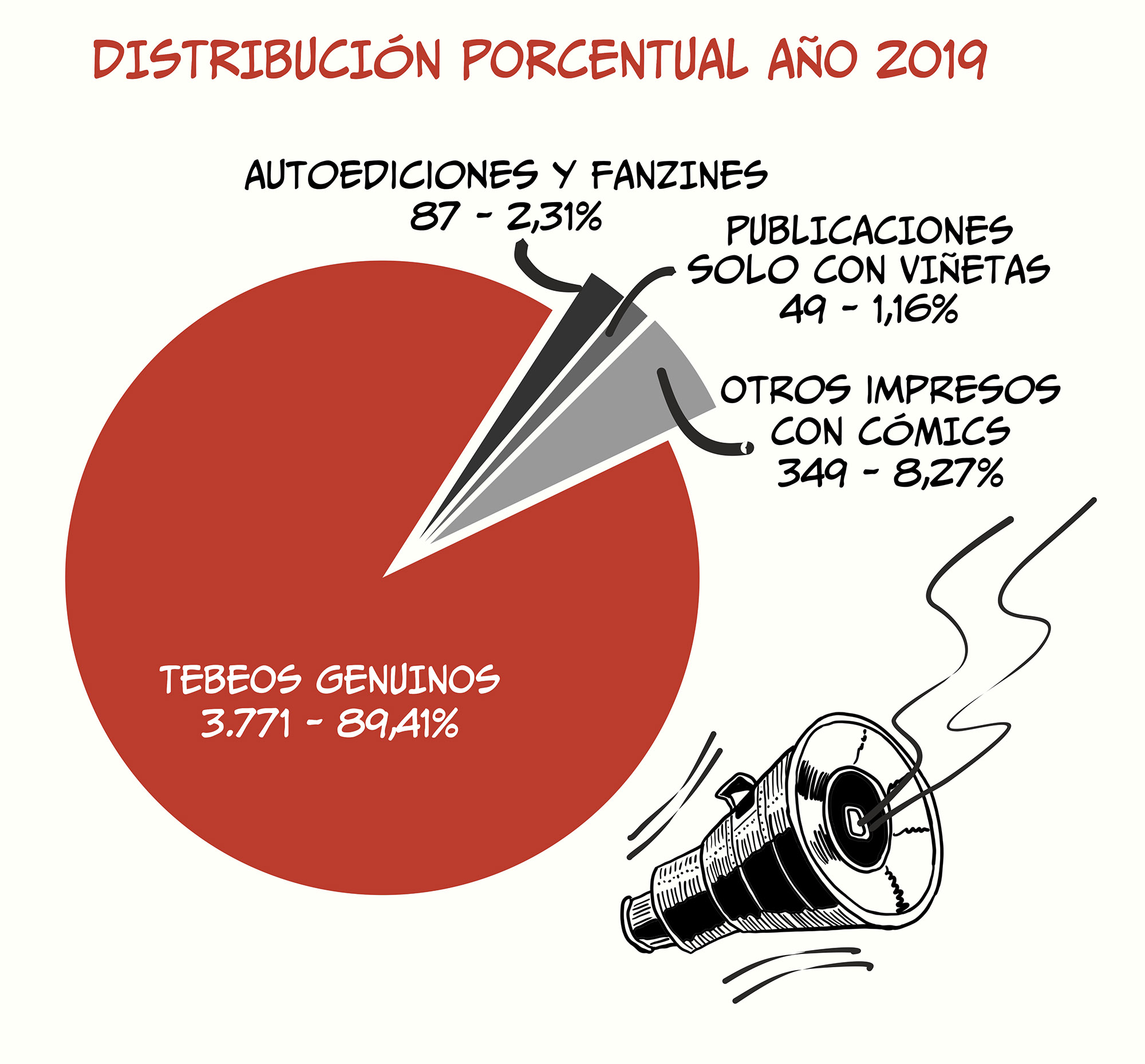 MORTADELO Y FILEMON (2012, SALVAT) -EDICION COLECCIONISTA- 40 - Ficha de  número en Tebeosfera